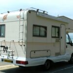 rv tail swing meaning